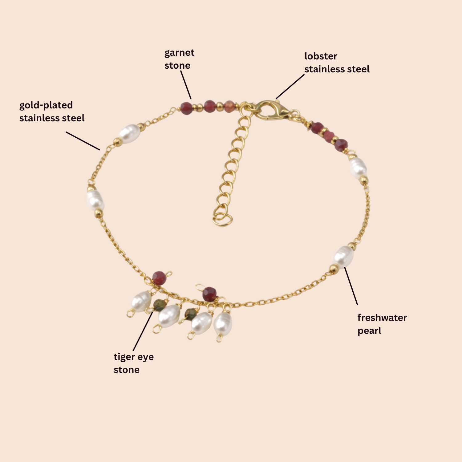 Garnet, Tiger Eye & Pearl Charm Bracelet - Image 2